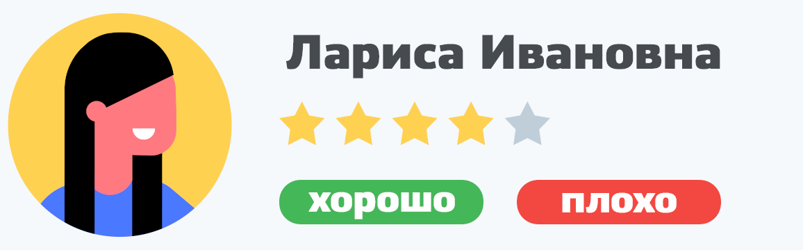 rating