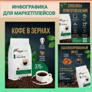 Работа на дому - Инфографика для WB OZON. Фото