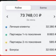 Работа на дому - Менеджер по работе с клиентами. Фото