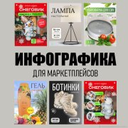 Дизайн инфографики - фото