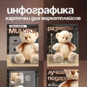Специальность по созданию карточек (Вайлдберриз, Ozone)